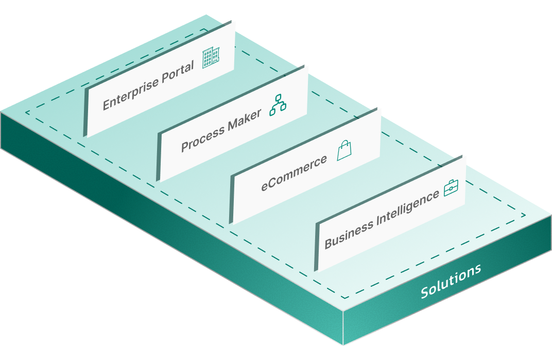 ایزی پورتال