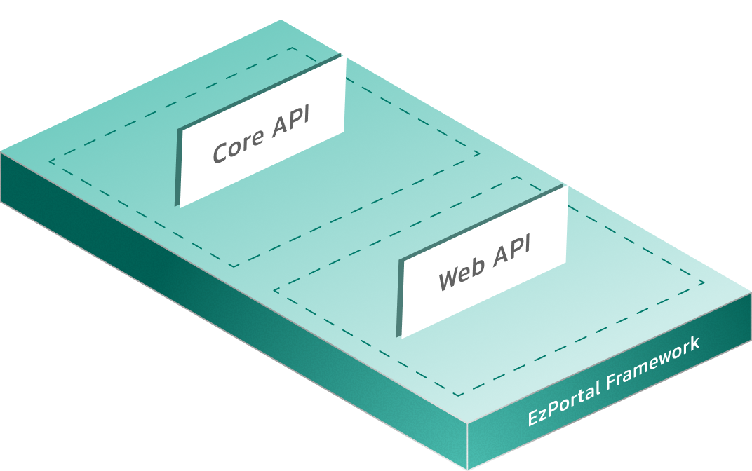 ایزی پورتال