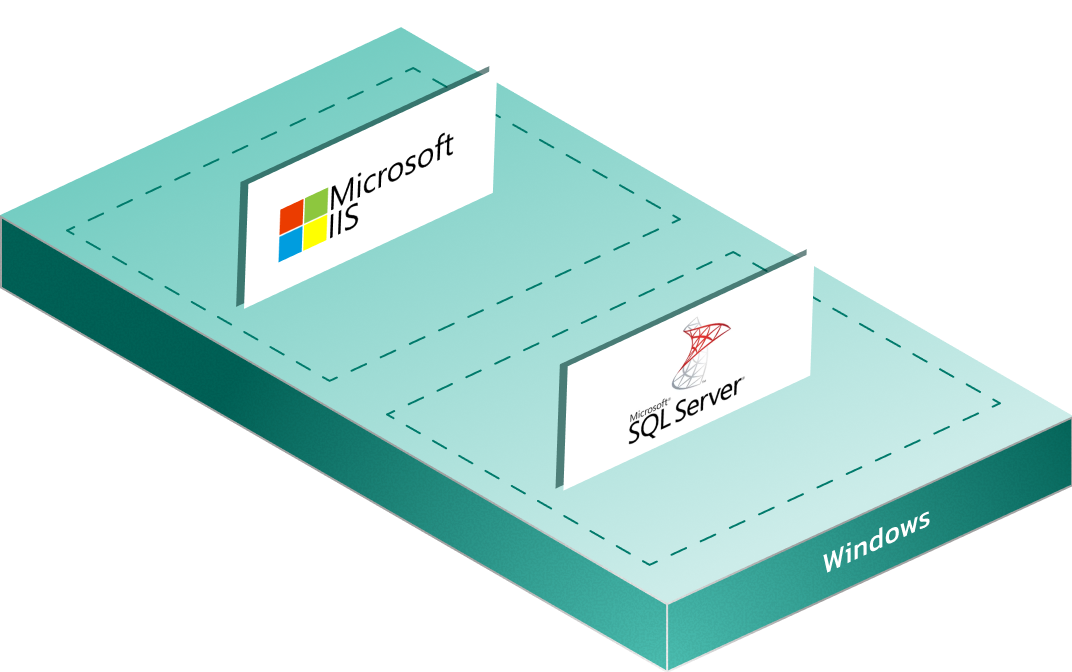 ایزی پورتال